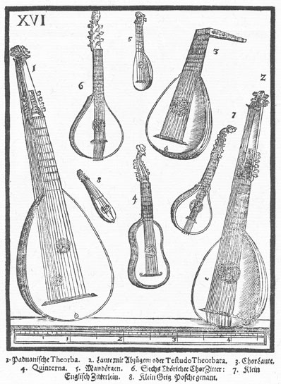 Instrumente 22