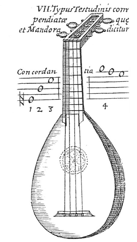 Instrumente 27